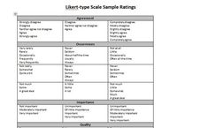 3 point likert scale examples